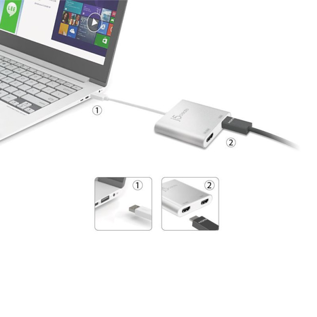 Адаптер-перехідник USB-A на 2 HDMI (2 незалежних екрани)