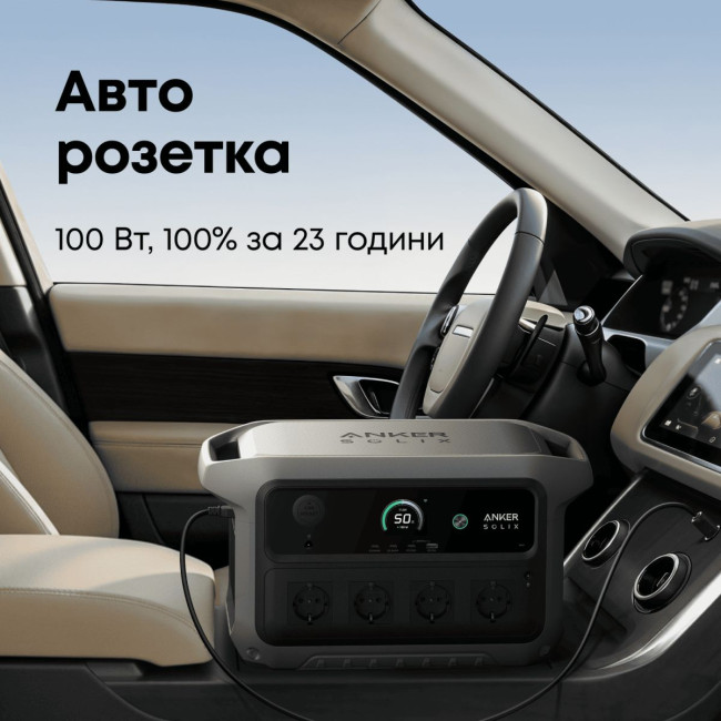 Портативна зарядна станція Anker Solix C2000 Gen2