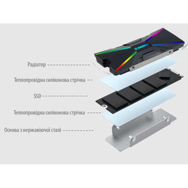 Кулер для SSD, универсальний, з RGB