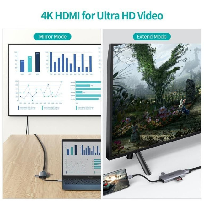 Док станція USB-C 7-в-1 (HDMI/PD/картридер/USB-A / USB-C), алюміній