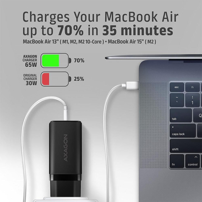 Мережевий зарядний пристрій AXAGON ACU-DPQ65, 3x port (USB + dual USB-C), PD3.0/QC4+/PPS/Apple, 65W, Чорний