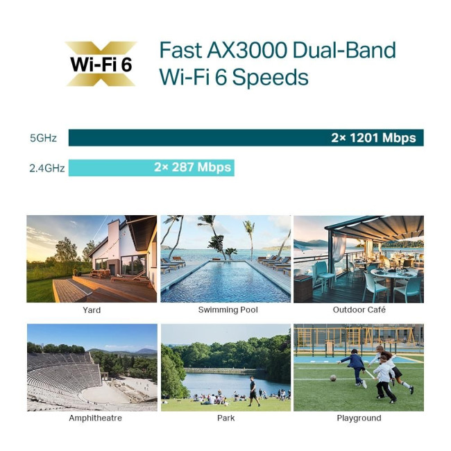 Внутрішня/зовнішня точка доступу, EAP650-Outdoor TP-LINK