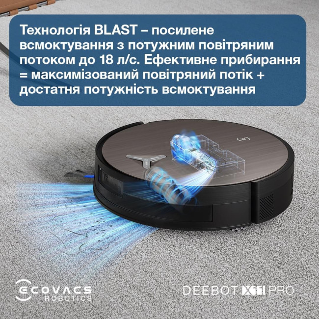 Робот-пилосос DEEBOT X11 PRO OMNI ECOVACS