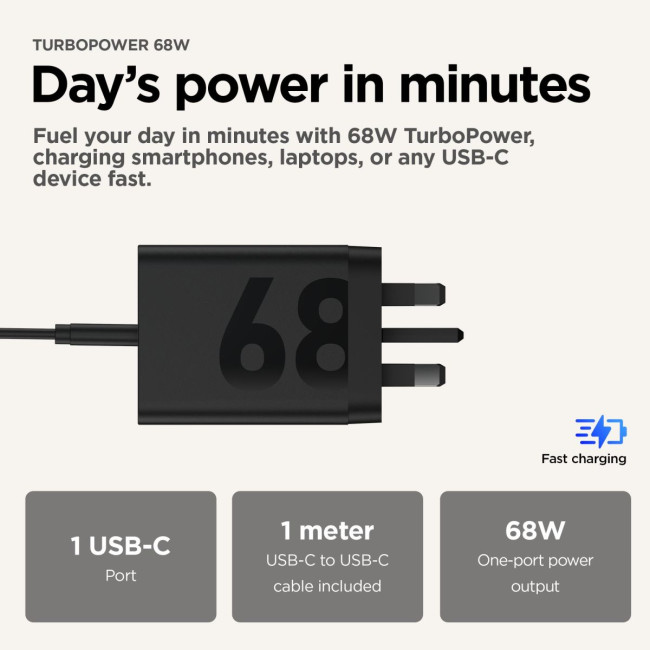 Зарядний пристрій 68W USB-С +кабель 1m(MC-682N)ч MOTOROLA