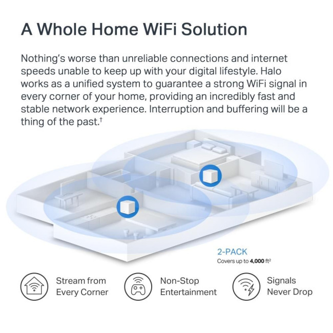 Домашня Mesh Wi-Fi система (2 шт у комплекті), Halo H60X(2-pack) MERCUSYS