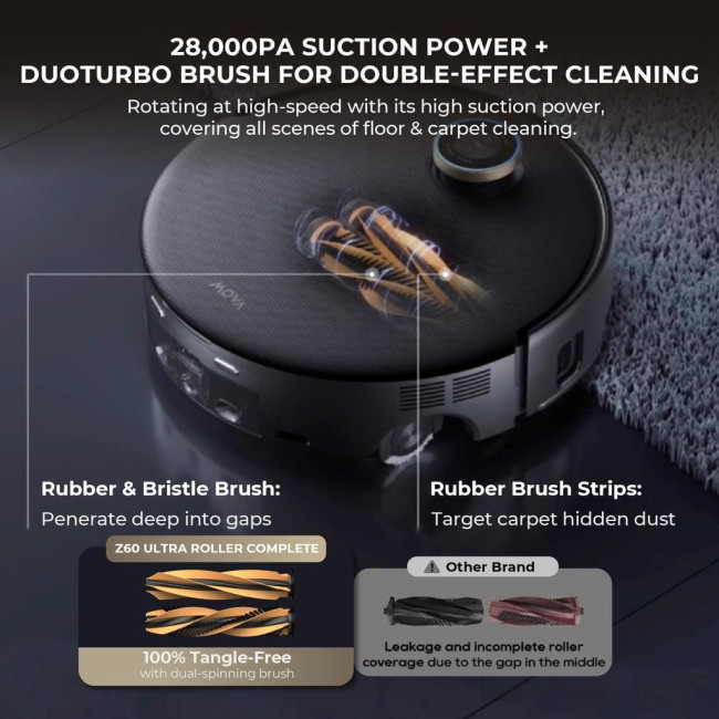 Робот пилосос Dreame Mova Z60 Ultra Roller Complete Black-EUA