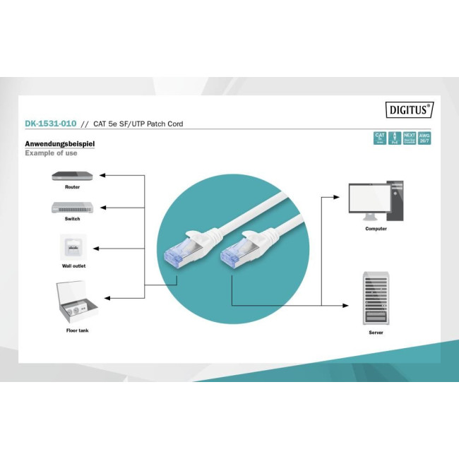 Патч-корд CAT 5e SF-UTP, Cu, PVC AWG 26/7, довжина 1 м, колір сірий DK-1531-010 DIGITUS by ASSMANN