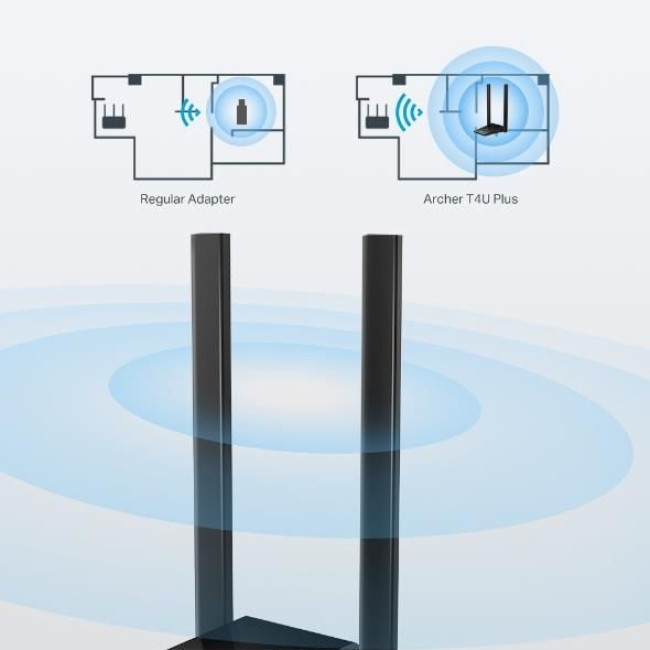 Бездротовий мережевий USB-адаптер, Archer T4U Plus