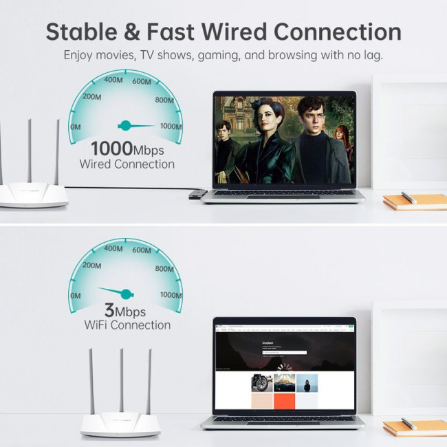 Док станція USB-C 7-в-1 (HDMI/LAN/картрідер/USB-A/USB-C), для MacBook Pro/Air, алюміній