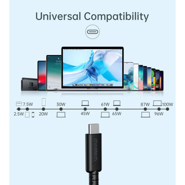 Кабель USB4 (40Gbps) Power Delivery (PD) 100 Ватт, 8K@60Hz, C-тато/C-тато, 0.8 м, преміум