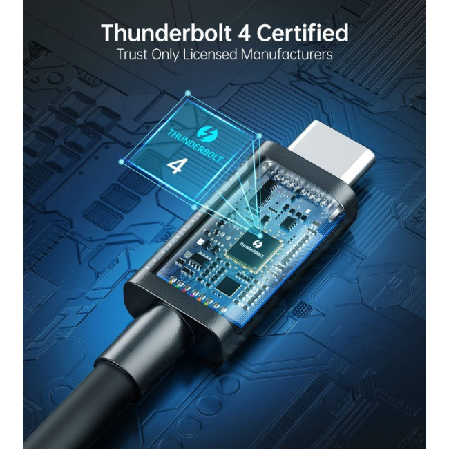 Кабель Thunderbolt4 (40Gbps) Power Delivery (PD) 100 Ватт, 8K@60Hz, C-тато/C-тато, 0.8 м, преміум