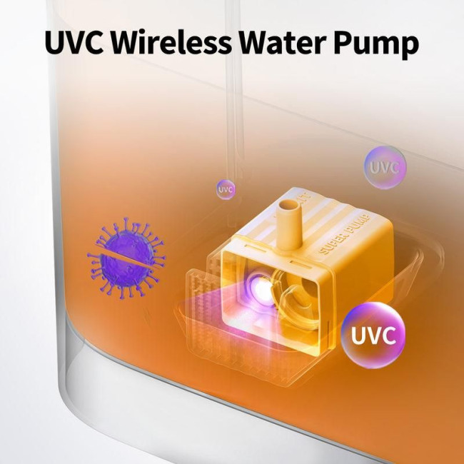 Поїлка PETKIT Eversweet MAX 2 White P4116 (UVC)