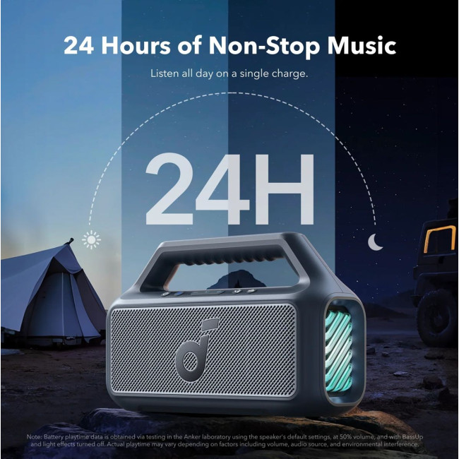Портативна акустика Anker SoundСore Boom 2 Blue