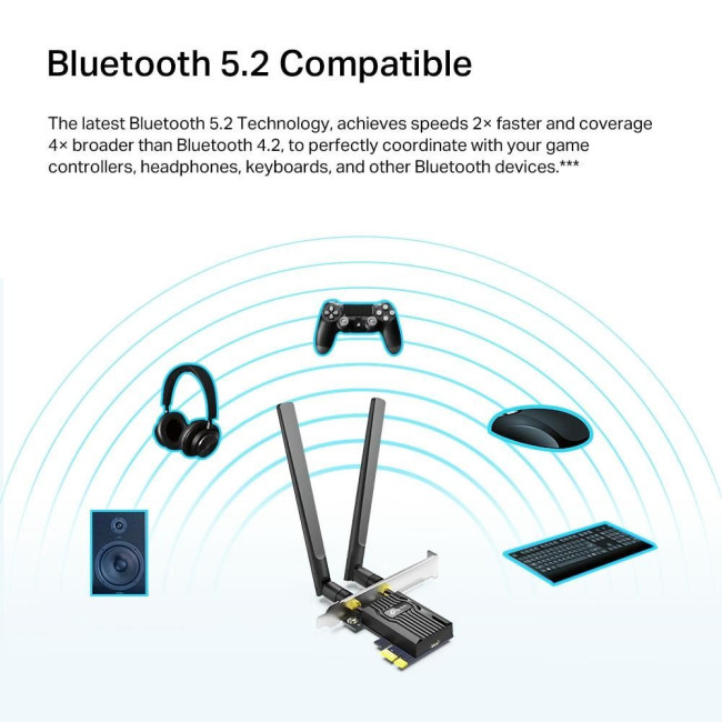 PCIe адаптер, Archer TX20E TP-LINK