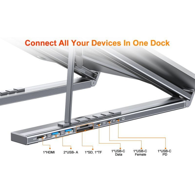 Док станція USB-C 7-в-1 (HDMI/PD/картридер/USB-A / USB-C), алюміній