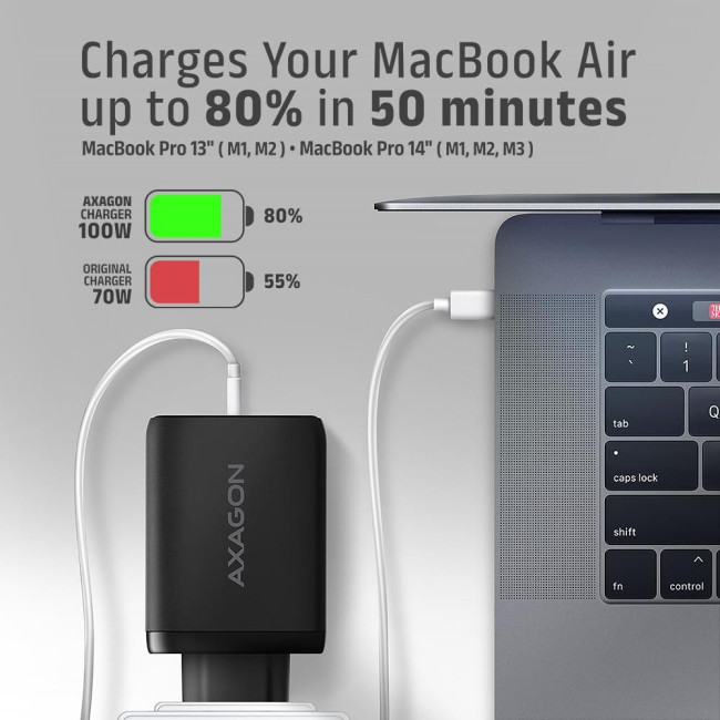 Мережевий зарядний пристрій AXAGON ACU-DPQ100, 3x port (USB + dual USB-C), PD3.0/QC4+/PPS/Apple, 100W, Чорний