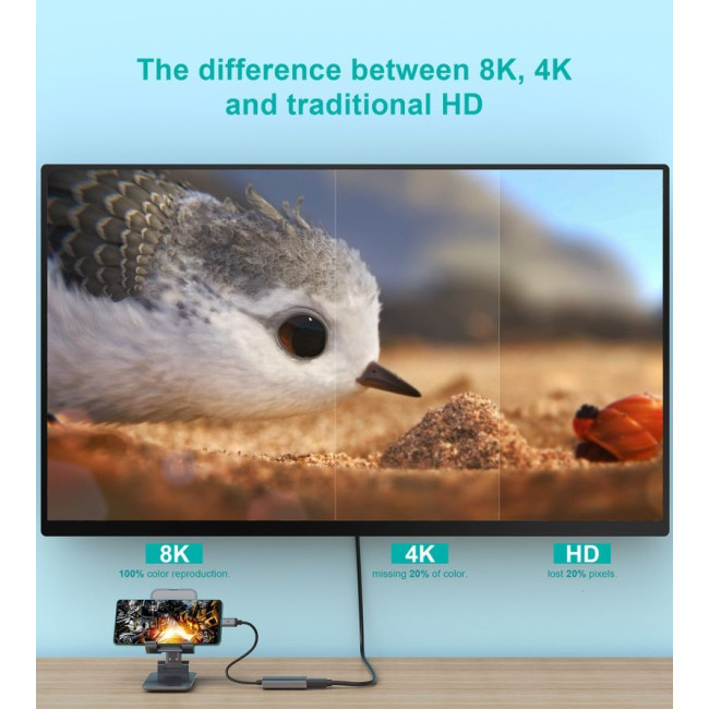 Адаптер-перехідник USB-C на HDMI, 8К 60 Гц