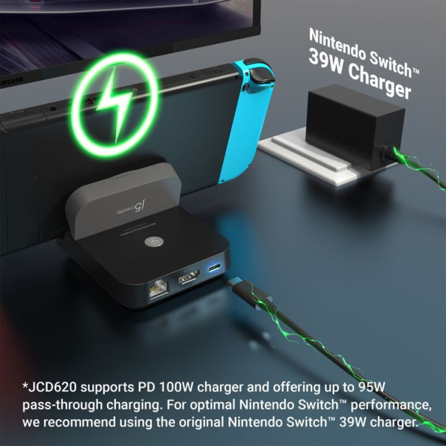 Док станція Nintendo Switch (HDMI/PD/USB-A/USB-C/LAN)