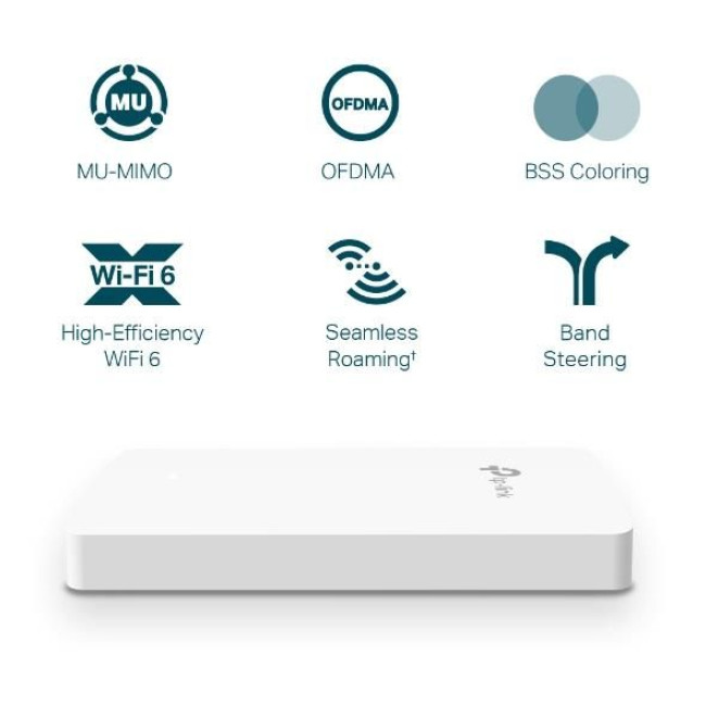 Мережеве обладнання, Точка доступу 1800MBPS OMADA EAP615-WALL TP-LINK