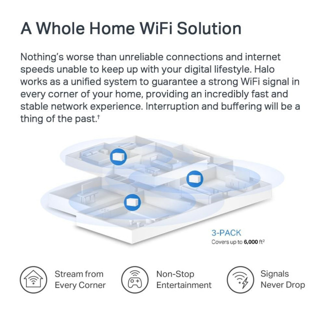 Домашня Mesh Wi-Fi система (3 шт у комплекті), Halo H70X(3-pack) MERCUSYS