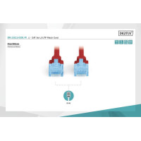 Патч-корд CAT 5e U-UTP, Cu, PVC AWG 26/7, довжина 2 м, колір червоний DK-1511-020/R DIGITUS by ASSMANN