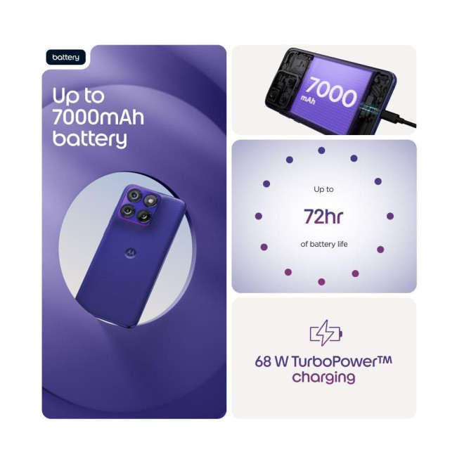 Мобільний телефон EDGE 70 FUSION 8/256 ORIENT BLUE MOTOROLA