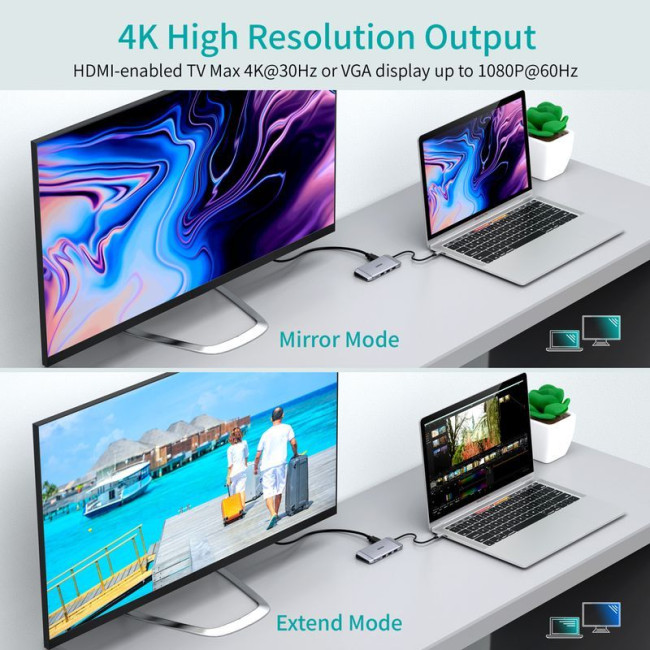 Док станція USB-C 9-в-1 (HDMI/VGA/картридер/LAN/USB-A), алюміній