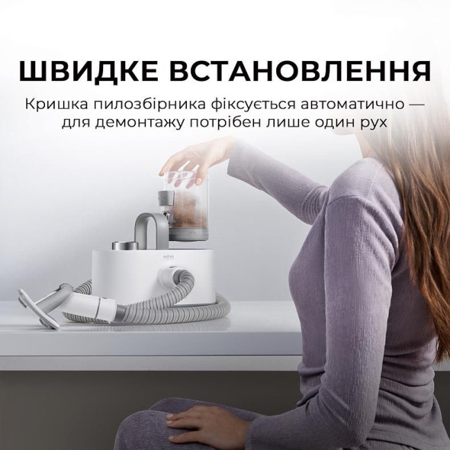 Набір для грумінгу Mova Pet Grooming G1Pro