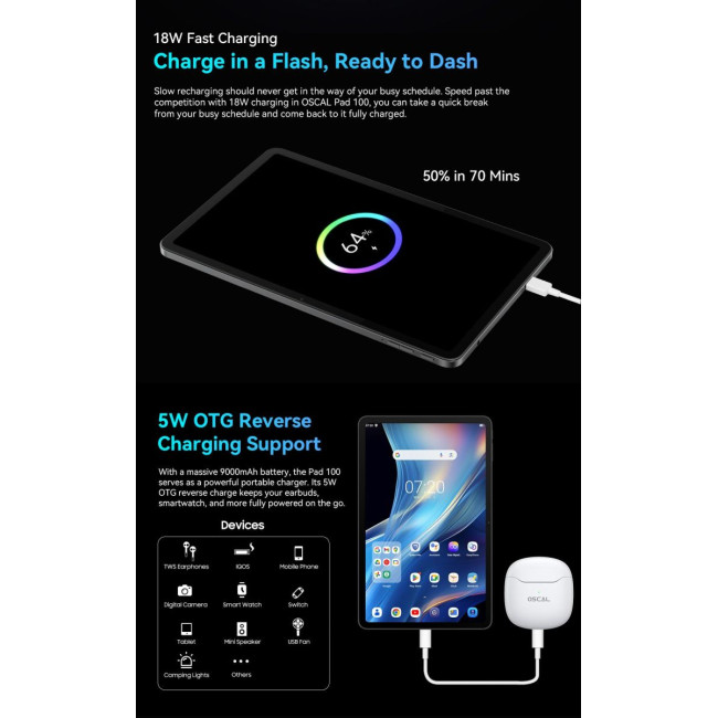 Планшет PAD100 BLUE 12
