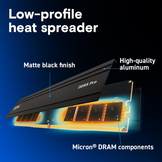 Набір з двох модулів пам'яті 128GB DDR5-5600 K2 PRO CP2K64G56C46U5 CRUCIAL
