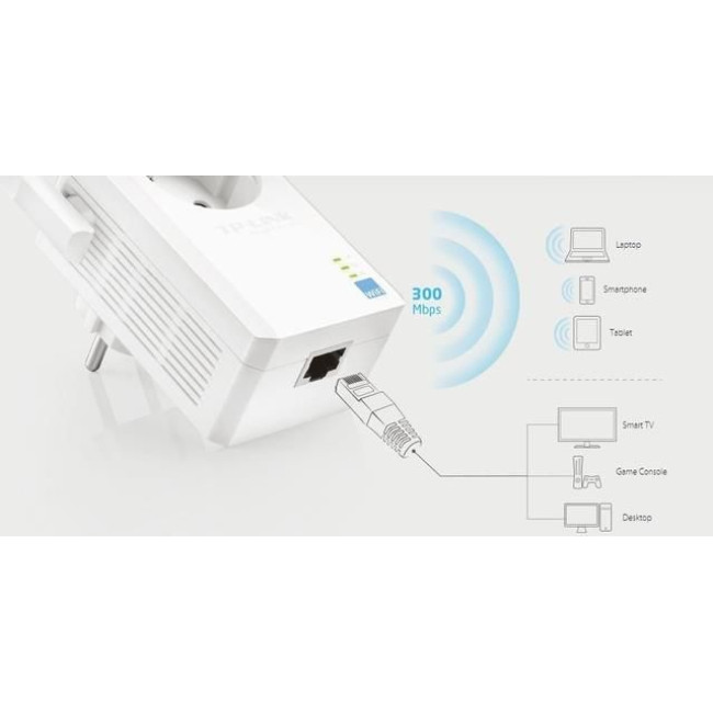 Обладнання радіодоступу (IEEE802.11), точка доступу TP-Link TL-WA860RE