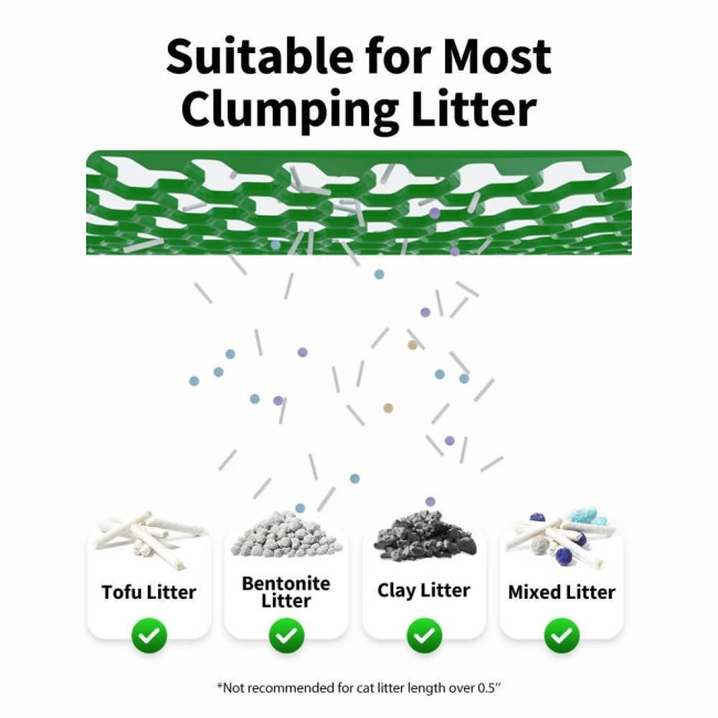 Смарт лоток PETKIT PURA MAX 2 Self-Cleaning Cat Litter Box (BASIC) P9902