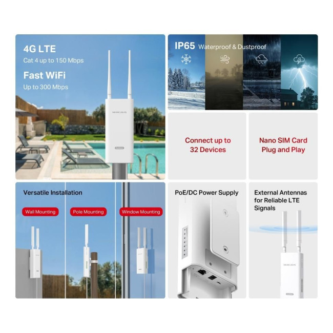 Бездротовий маршрутизатор 4G LTE, MB118-4G MERCUSYS