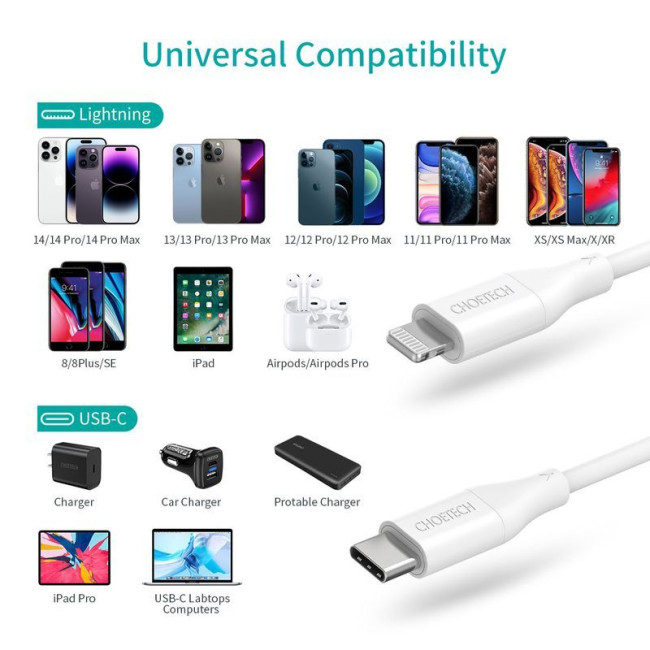 Кабель MFI, USB 2.0 Power Delivery (PD), C-тато/Lightning, 1.2 м