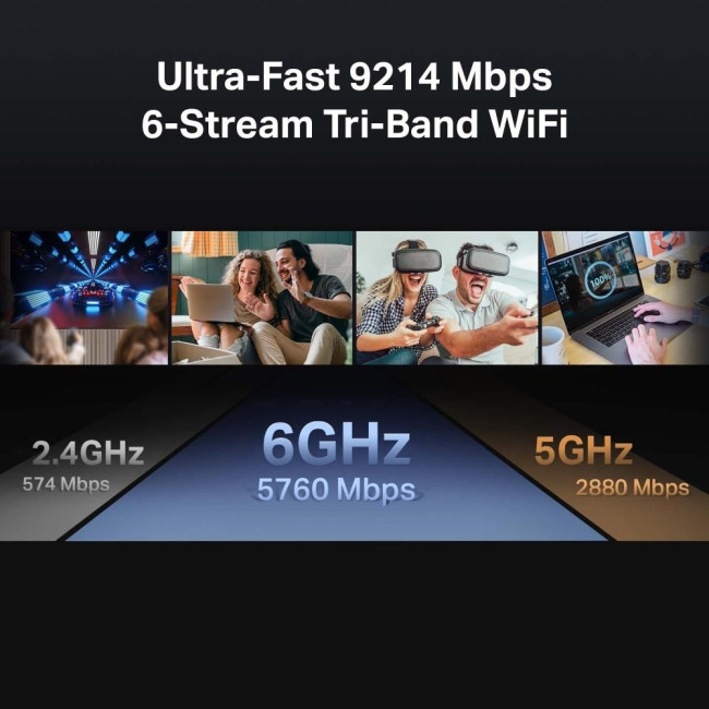 Маршрутизатор, Archer BE550 TP-LINK