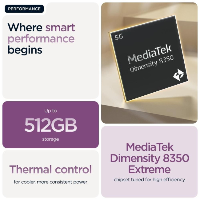 Мобільний телефон MOTO EDGE 60 PRO 8/256 SparklingGrape PB7X0089RS MOTOROLA