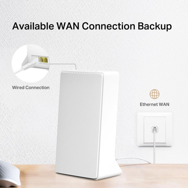 Точка доступу з функцією маршрутизації, мережеве обладнання 300MBPS 4G LTE MB110-4G MERCUSYS