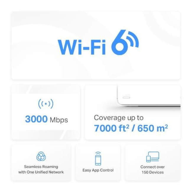 Домашня Mesh Wi-Fi система (3 шт у комплекті), Halo H80X(3-pack) MERCUSYS