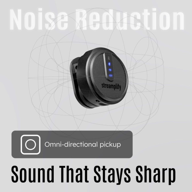 Мікрофон петличний бездротовий Streamplify MIC GO-48-WL, чорний