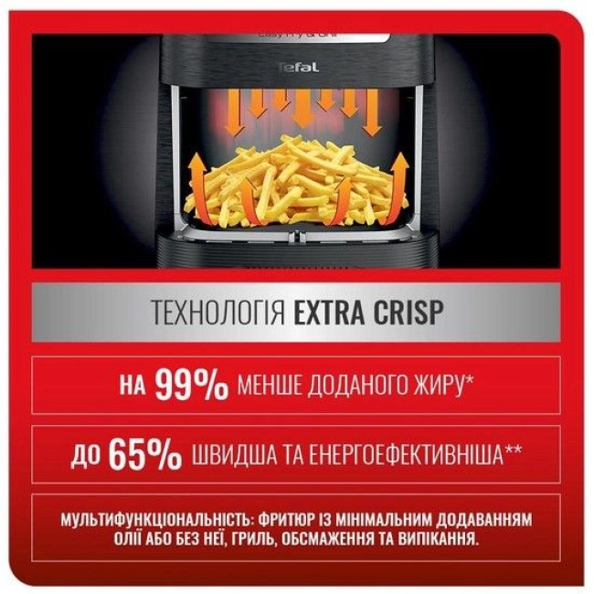 Мультиварка Tefal EY501815