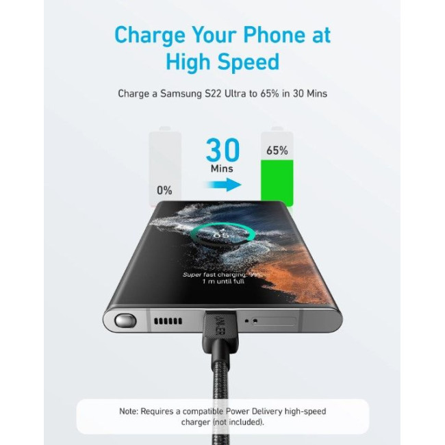 Кабель Anker 322 USB-C to USB-C - 0.9m Nylon Black