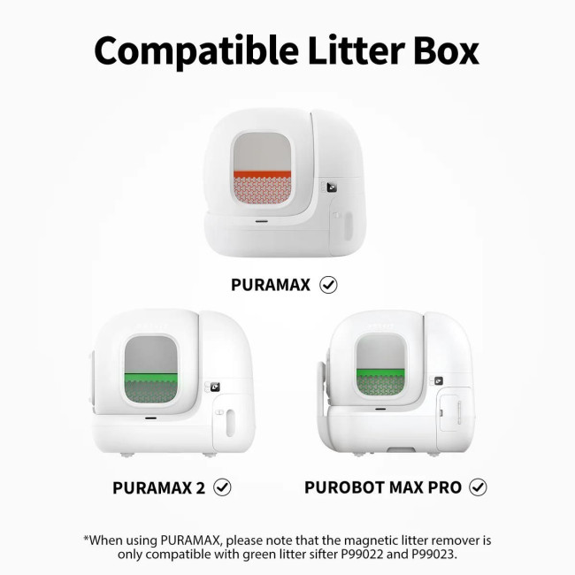 Набір (2 шт) магнітних решіток для лотків PETKIT P99022