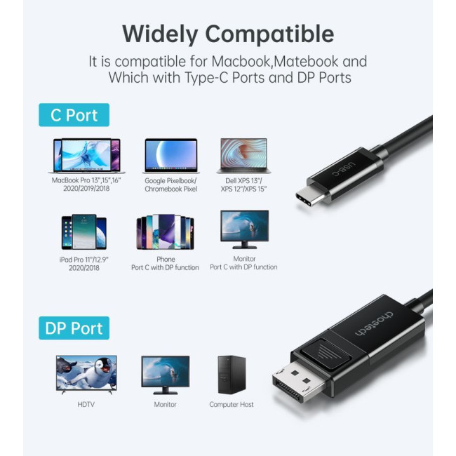 Кабель двонаправлений USB-C на DisplayPort, 8K 30 Гц, 1,8 м