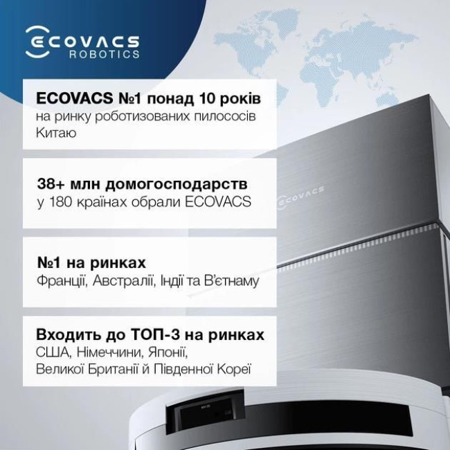 Робот-пилосос DEEBOT Y1 PRO DLX34 WHITE ECOVACS