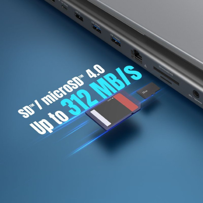 Док станція USB-C 12-в-1 (HDMI/DP/PD/USB-A/USB-C/LAN/картридер/аудіо)