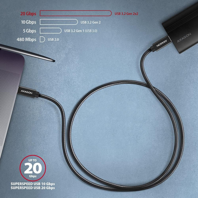Кабель AXAGON BUCM32-CM10AB USB-C-USB-C 3.2 Gen 2, 1m, PD 100W, 5A, 4K HD,Чорний