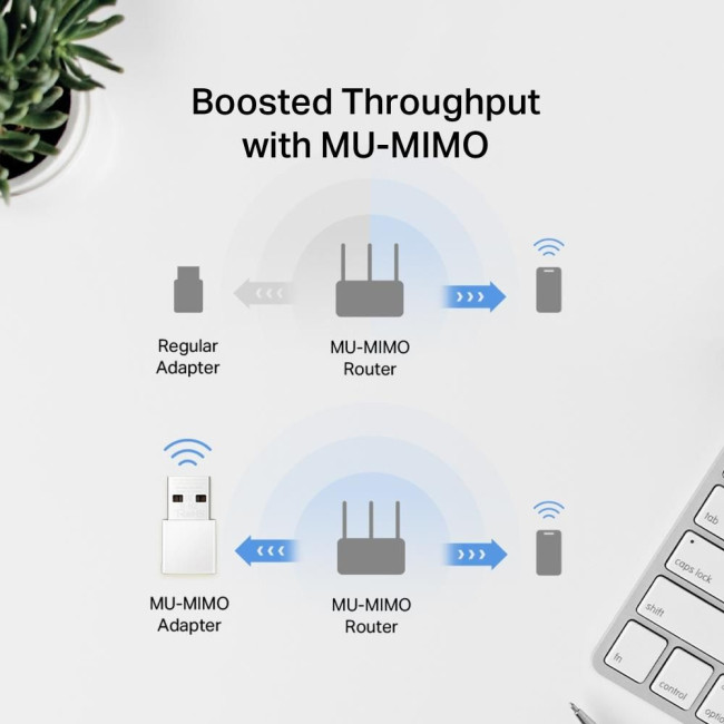 Бездротовий Nano USB-адаптер, MA30N MERCUSYS