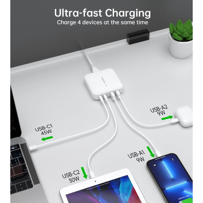 Мережевий зарядний пристрій, GaN, 2 USB-A / 2 USB-C, 100Вт, QC3.0/PD/PPS