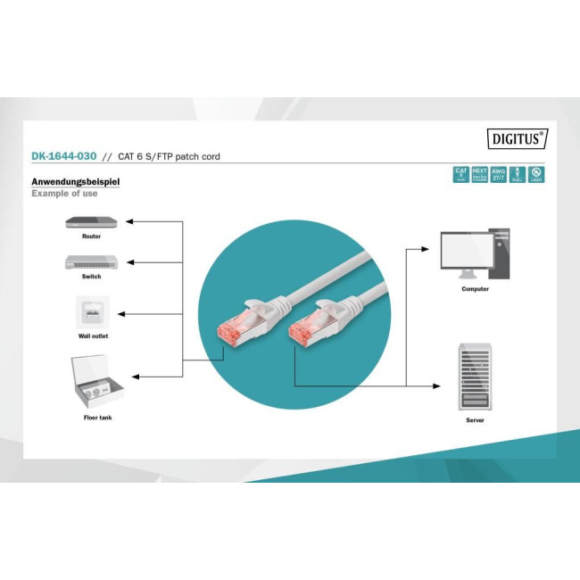 Патч-корд CAT 6 S-FTP, Cu, LSZH AWG 27/7, довжина 3 м, колір сірий DK-1644-030 DIGITUS by ASSMANN