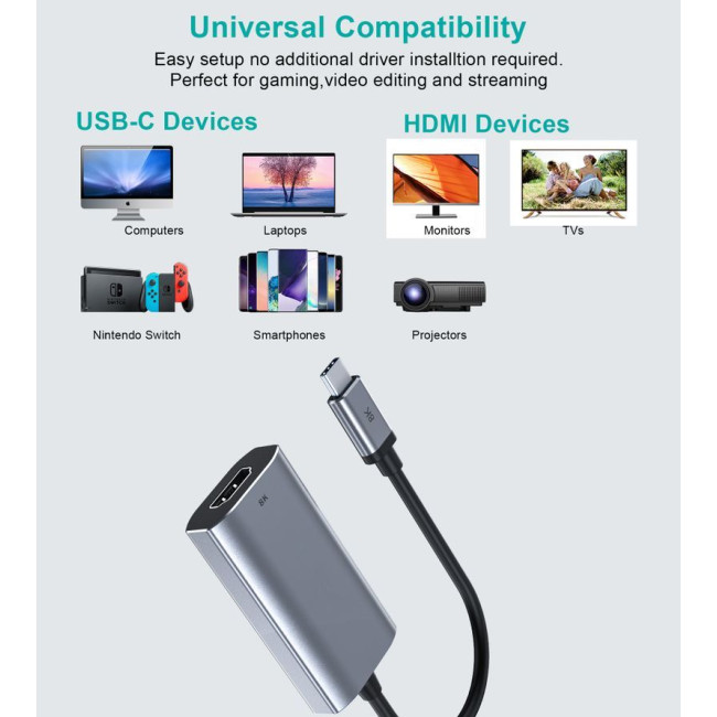 Адаптер-перехідник USB-C на HDMI, 8К 60 Гц